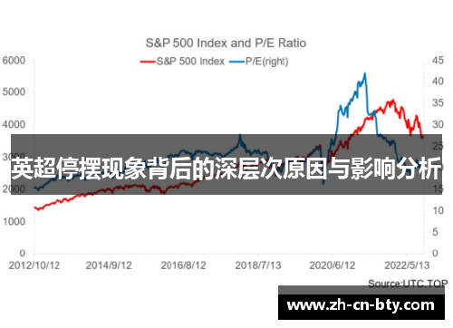 英超停摆现象背后的深层次原因与影响分析